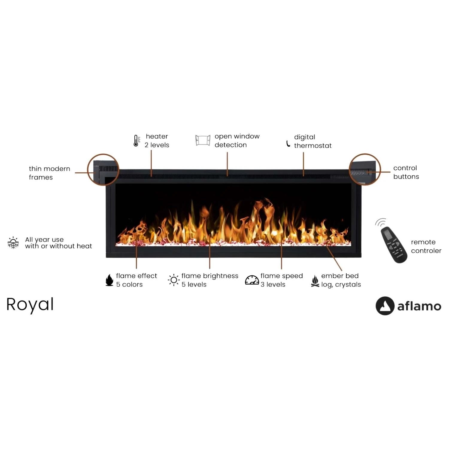 Cheminée Électrique Royale 60" (152 cm) - Cheminée Murale